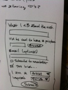 Sketch of the submission form Sketch of the submission form